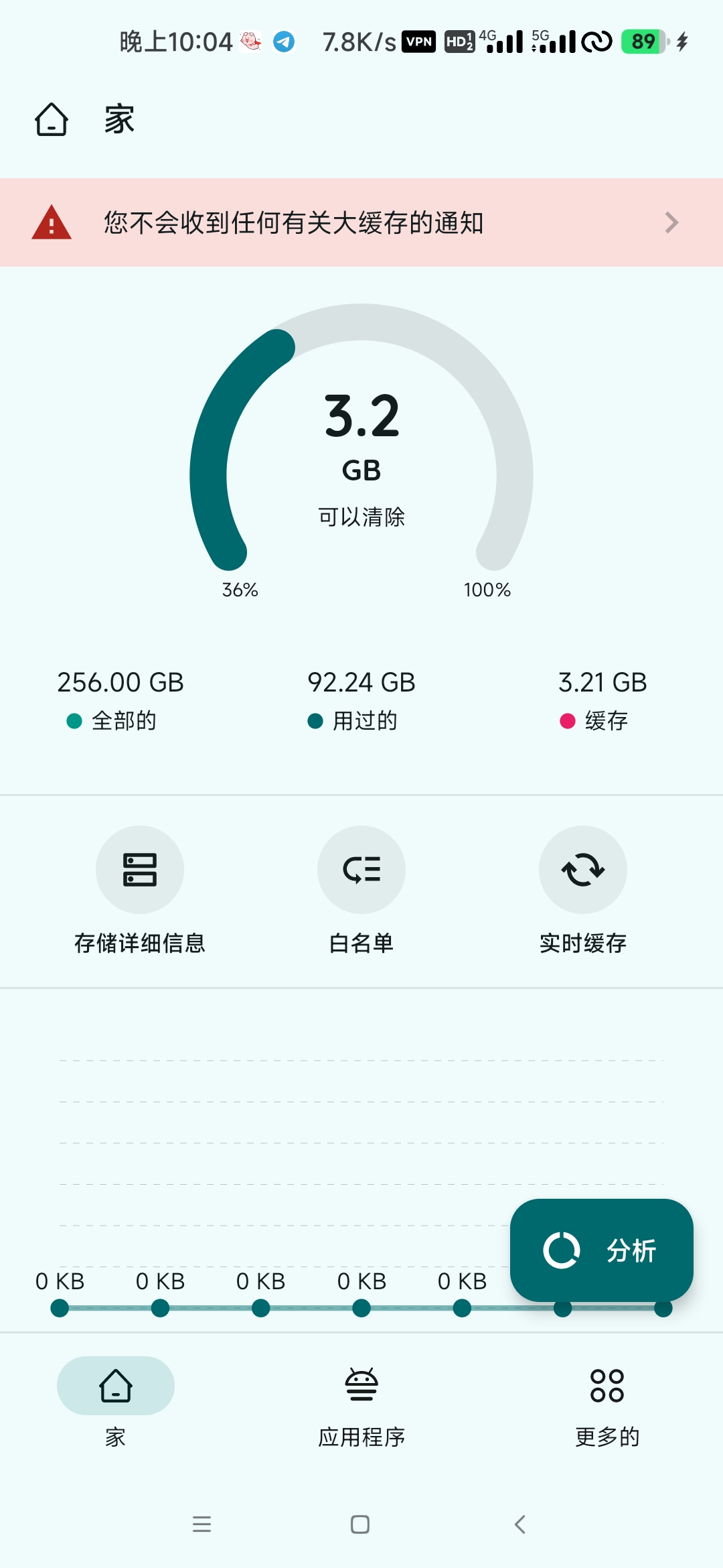 借助 Zero Cleaner 轻松清除应用程序缓存-爱乐享资源网