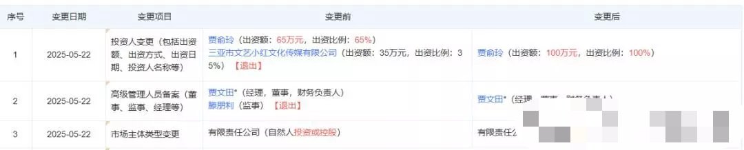 【资讯】贾玲100%持股大碗娱乐，去年曾发公告称“不再任职”-爱乐享资源网