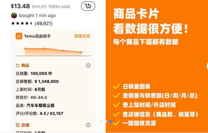 【分享】Temu选品助手插件- 免费Temu选品与数据分析-爱乐享资源网