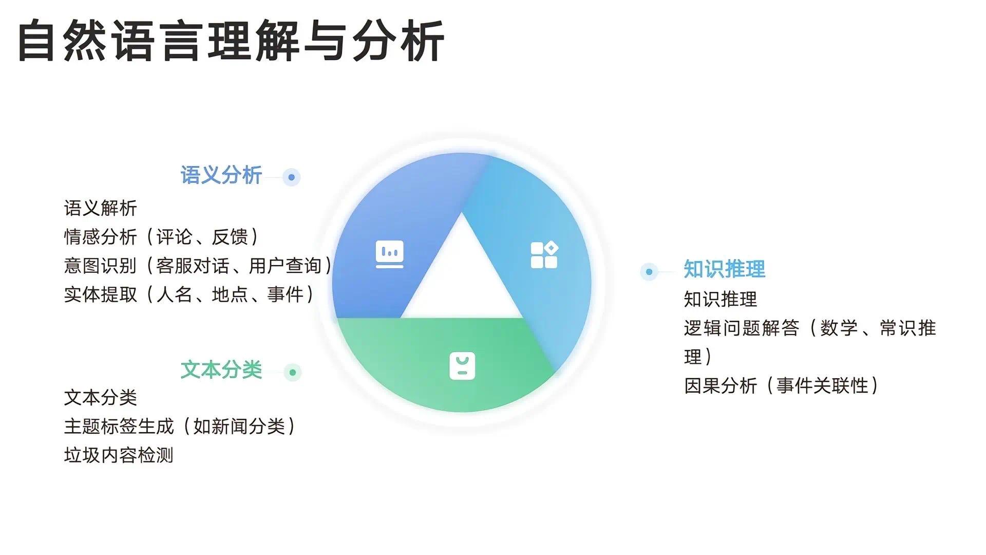 DeepSeek本地部署，以及使用教程-爱乐享资源网