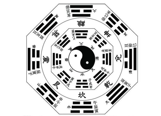 【分享】玄通八字 1.1.1🔥专业的八字算命软件🔥-爱乐享资源网