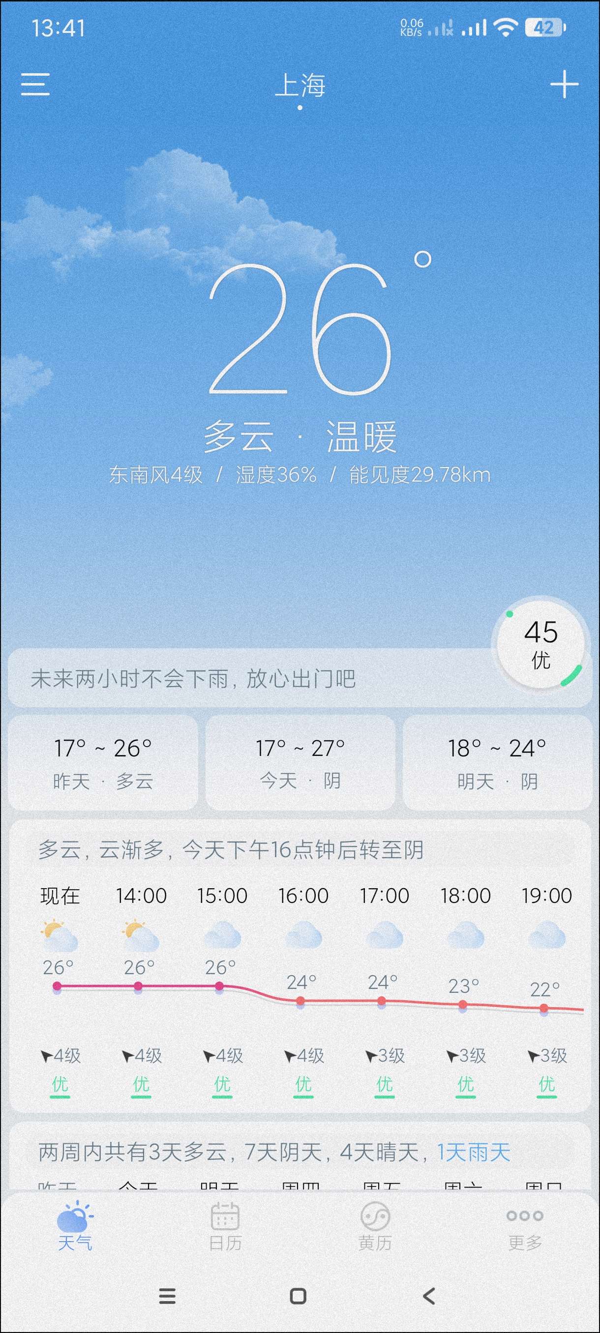 【分享】天气王4.2.2🔥精准预测未来半月天气~日历黄历~无广-爱乐享资源网
