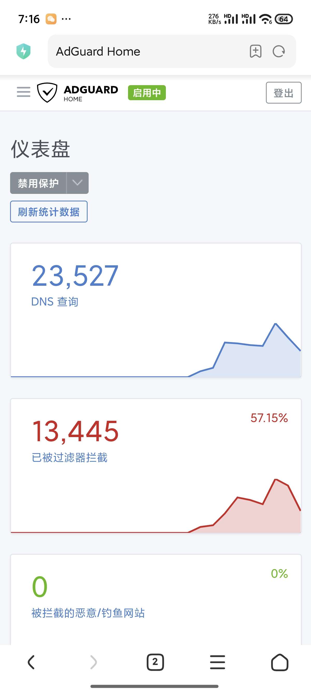 Adguardhome，解锁网络纯净体验，去除广告-爱乐享资源网