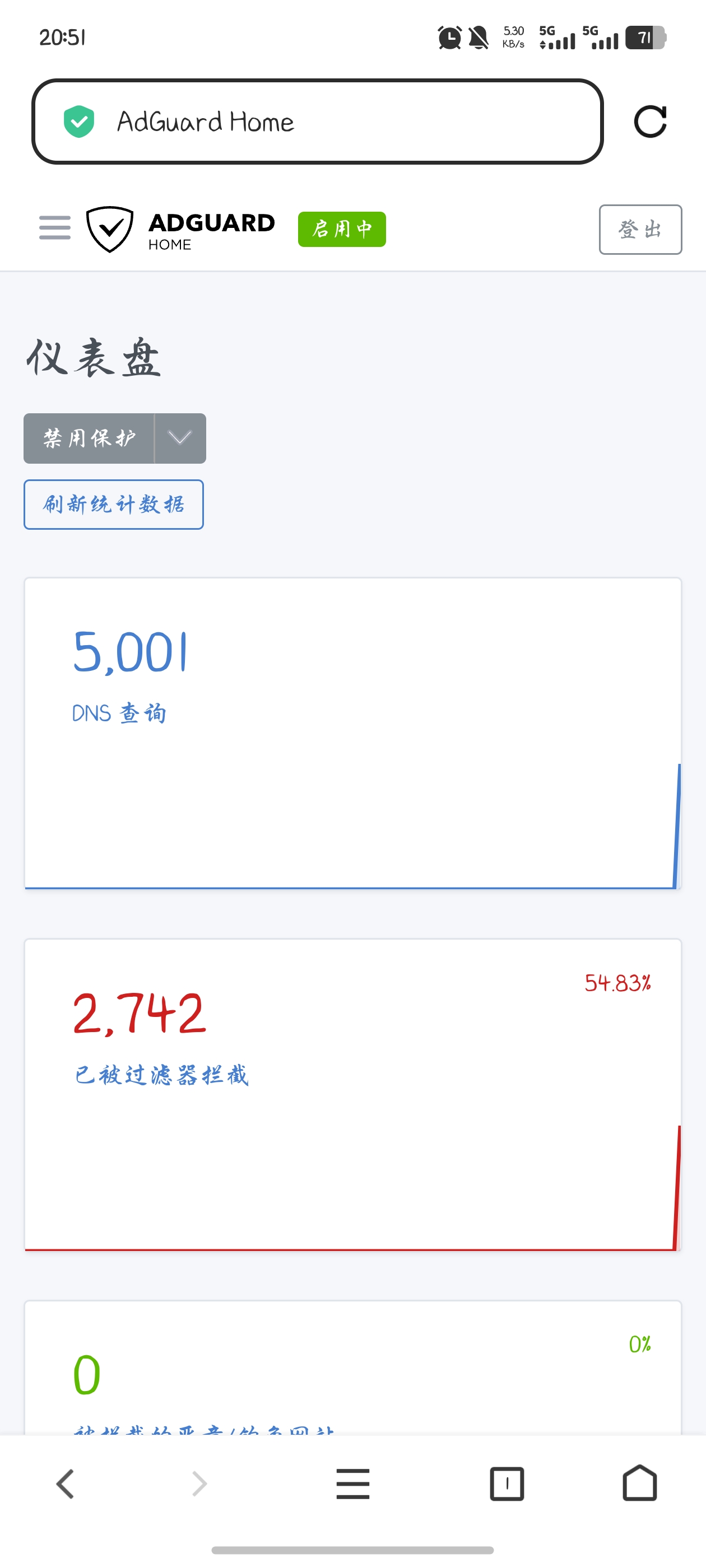 自建去广告DNS服务器-爱乐享资源网
