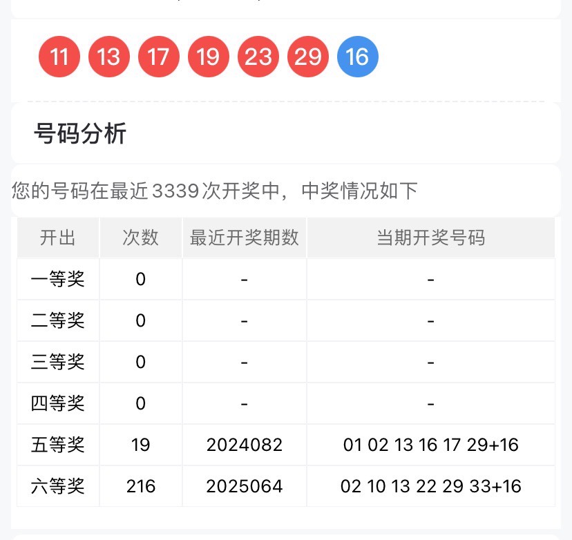 希望葫芦侠能回到当年那个年代-爱乐享资源网